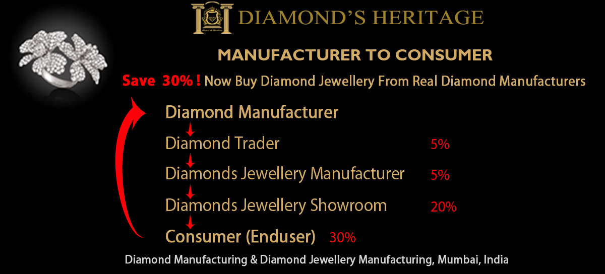 Diamonds Heritage