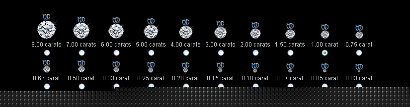 Loose Diamonds