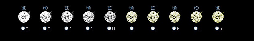 Loose Diamonds