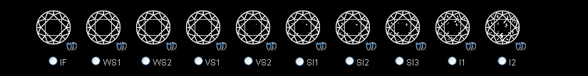 Loose Diamonds